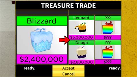 18 K members 11 posts a day. . What is blizzard worth in trading blox fruits